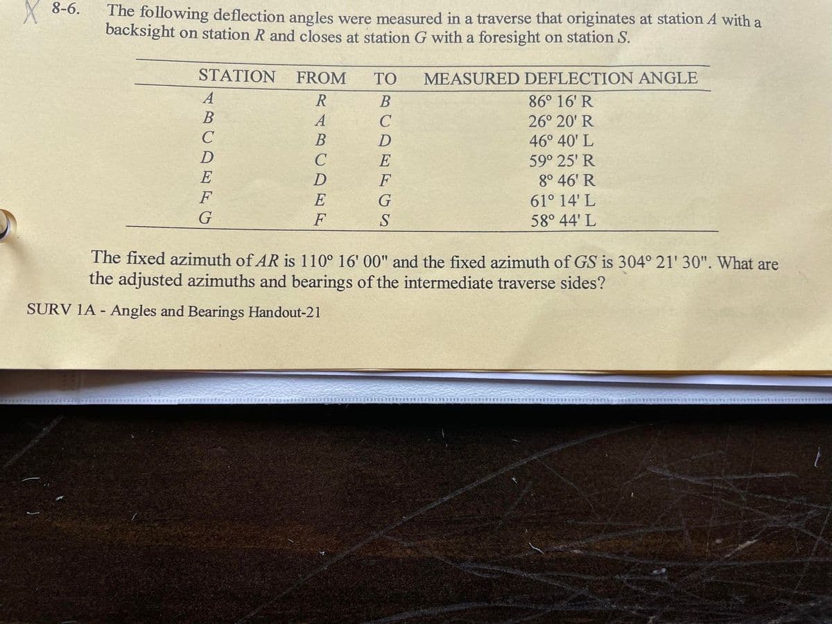 8-6.
The following deflection angles were measured in a traverse that originates at station A with a
backsight on station R and closes at station G with a foresight on station S.
STATION
A
B
C
D
E
F
G
FROM ΤΟ MEASURED DEFLECTION ANGLE
R
B
A
C
B
D
C
E
D
F
E
G
F
S
86° 16' R
26° 20' R
46° 40' L
59° 25' R
8° 46' R
61° 14' L
58° 44' L
The fixed azimuth of AR is 110° 16' 00" and the fixed azimuth of GS is 304° 21' 30". What are
the adjusted azimuths and bearings of the intermediate traverse sides?
SURV 1A - Angles and Bearings Handout-21
theubewoodbabo book