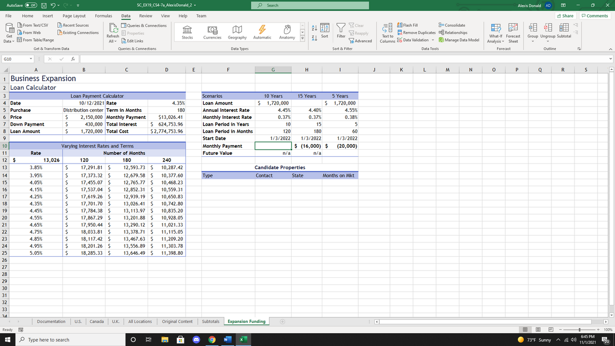 SC EX19_CS4-7a_AlexisDonald_2 -
P Search
困
AutoSave
Off
Alexis Donald AD
File
Home
Insert
Page Layout
Formulas
Data
Review
View
Help
Team
A Share
P Comments
From Text/csV
A Recent Sources
E Queries & Connections
Clear
組Flash Fill
S- Consolidate
From Web
B Existing Connections
E Properties
EReapply
Filter
E Remove Duplicates Relationships
Get
Refresh
Stocks
Currencies
Geography
Sort
Text to
What-If Forecast
Group Ungroup Subtotal
Automatic
Anatomy
Data v E From Table/Range
All- a Edit Links
EAdvanced
Columns co Data Validation v
8 Manage Data Model
Analysis v Sheet
Get & Transform Data
Queries & Connections
Data Types
Sort & Filter
Data Tools
Forecast
Outline
G10
A
В
D
E
G
H
J
K
M
N
P
Q
R
1 Business Expansion
2 Loan Calculator
3
Loan Payment Calculator
Scenarios
10 Years
15 Years
5 Years
4 Date
10/12/2021 Rate
4.35%
Loan Amount
1,720,000
$ 1,720,000
5 Purchase
Distribution center Term in Months
180
Annual Interest Rate
4.45%
4.40%
4.55%
2,150,000 Monthly Payment
430,000 Total Interest
1,720,000 Total Cost
$13,026.41
Monthly Interest Rate
Loan Period in Years
Loan Period in Months
6 Price
0.37%
0.37%
0.38%
7 Down Payment
$ 624,753.96
$2,774,753.96
10
15
5
Loan Amount
120
180
60
9
Start Date
1/3/2022
1/3/2022
1/3/2022
10
Varying Interest Rates and Terms
Monthly Payment
$ (16,000) $
(20,000)
11
Rate
Number of Months
Future Value
n/a
n/a
12 $
13,026
120
180
240
13
3.85%
17,291.81 $
12,593.73 $
10,287.42
Candidate Properties
17,373.32 $
17,455.07 $
14
3.95%
12,679.58 $
10,377.60
Туре
Contact
State
Months on Mkt
15
4.05%
12,765.77 $
10,468.23
16
4.15%
17,537.04 $
12,852.31 $
12,939.19 $
13,026.41 $
13,113.97 $
13,201.88
10,559.31
17
4.25%
17,619.26 $
10,650.83
18
4.35%
17,701.70 $
10,742.80
19
4.45%
17,784.38 $
10,835.20
20
4.55%
17,867.29 $
10,928.05
21
4.65%
17,950.44 Ş
13,290.12
11,021.33
13,378.71 $
18,033.81 $
18,117.42 $
18,201.26 $
18,285.33 $
22
4.75%
11,115.05
23
4.85%
13,467.63
11,209.20
24
4.95%
13,556.89 $
11,303.78
25
5.05%
13,646.49 $
11,398.80
26
27
28
29
30
31
32
33
34
Documentation
U.S.
Canada
U.K.
All Locations
Original Content
Subtotals
Expansion Funding
Ready
田
100%
6:45 PM
O Type here to search
73°F Sunny
11/1/2021
20
