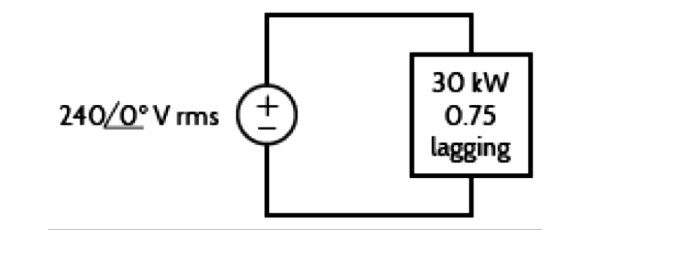 30 kW
240/0° V rms (t
0.75
lagging
(+1)
