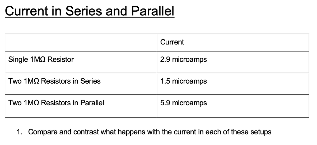 Current in Series and Parallel
Current
Single 1MQ Resistor
2.9 microamps
Two 1MQ Resistors in Series
1.5 microamps
Two 1MQ Resistors in Parallel
5.9 microamps
1. Compare and contrast what happens with the current in each of these setups
