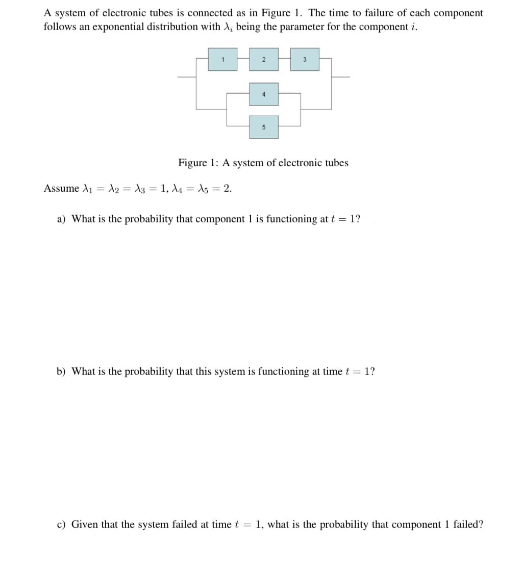 A system of electronic tubes is connected as in Figure 1. The time to failure of each component
follows an exponential distribution with A, being the parameter for the component i.
Figure 1: A system of electronic tubes
Assume A₁ A2 A3 = 1, A4 = X5 = 2.
=
a) What is the probability that component 1 is functioning at t = 1?
b) What is the probability that this system is functioning at time t = 1?
c) Given that the system failed at time t = 1, what is the probability that component 1 failed?