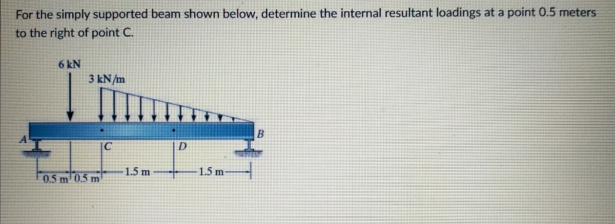 For the simply supported beam shown below, determine the internal resultant loadings at a point 0.5 meters
to the right of point C.
6 kN
3 kN/m
B
|C
1.5 m
1.5 m
0.5 m 0.5 m
