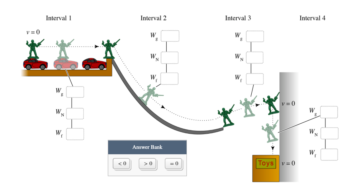 Interval 1
Interval 2
Interval 3
Interval 4
v = 0
W
W
g
W.
W.
N.
W,
W
g
W
v = 0
W
WN
Answer Bank
W.
< 0
> 0
= 0
Toys v = 0
