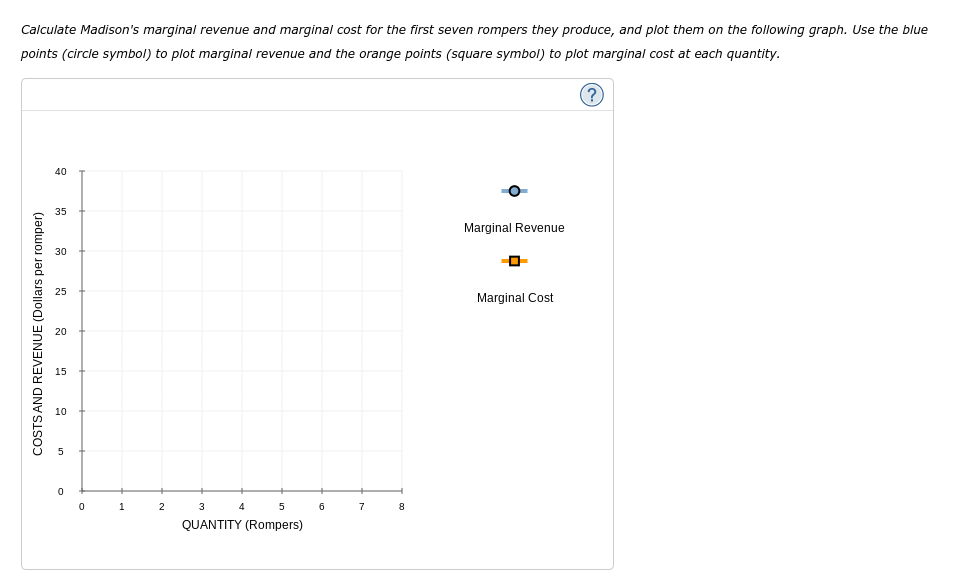 Calculate Madison's marginal revenue and marginal cost for the first seven rompers they produce, and plot them on the following graph. Use the blue
points (circle symbol) to plot marginal revenue and the orange points (square symbol) to plot marginal cost at each quantity.
(?
COSTS AND REVENUE (Dollars per romper)
40
35
0
0
1
2
4
3
5
QUANTITY (Rompers)
6
7
8
Marginal Revenue
Marginal Cost