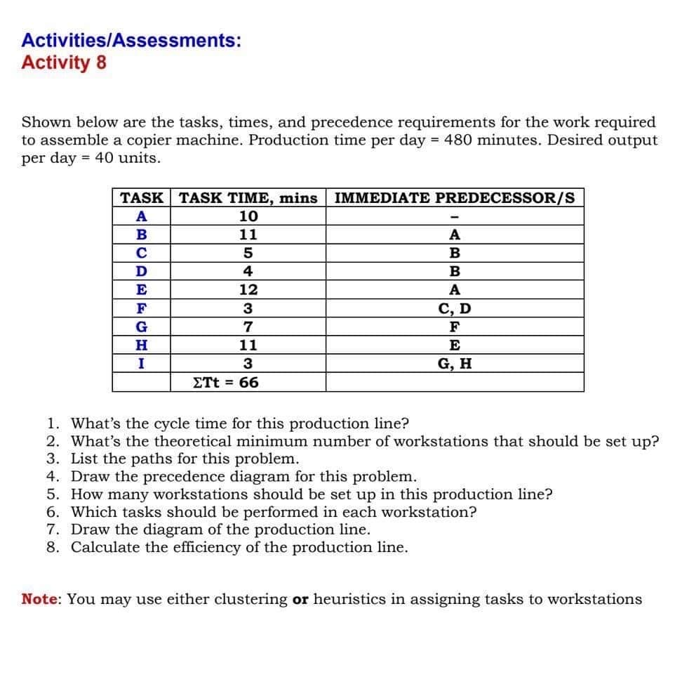 Activities/Assessments:
Activity 8
Shown below are the tasks, times, and precedence requirements for the work required
to assemble a copier machine. Production time per day = 480 minutes. Desired output
per day = 40 units.
TASK| TASK TIME, mins
IMMEDIATE PREDECESSOR/S
A
10
11
A
5
4
В
E
12
A
F
3
С, D
G
7
F
H
11
E
I
G, H
ETt = 66
1. What's the cycle time for this production line?
2. What's the theoretical minimum number of workstations that should be set up?
3. List the paths for this problem.
4. Draw the precedence diagram for this problem.
5. How many workstations should be set up in this production line?
6. Which tasks should be performed in each workstation?
7. Draw the diagram of the production line.
8. Calculate the efficiency of the production line.
Note: You may use either clustering or heuristics in assigning tasks to workstations
