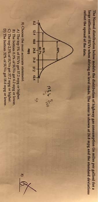 The Normal distribution below models the distribution of highway gas consumption (in miles per gallon) for a
large collection of SUVs when driving on level roads. The center is shown at 24.8 mpg and the standard deviations
reflect the spread of the data.
6.2
95%.
90.7%
124 18.6 24.8
mpg
31.0 372 43.4
173.6 5
100
5x
8) Choose the most accurate statement.
A) The top 5% of SUVs get 37.2 mpg or higher.
B) The bottom 0.3% of SUVs get 6.2 mpg or lower.
C) The top 2.5% of SUVS get 37.2 mpg or higher.
D) The bottom 32% of SUVs get 18.6 mpg or lower.
B