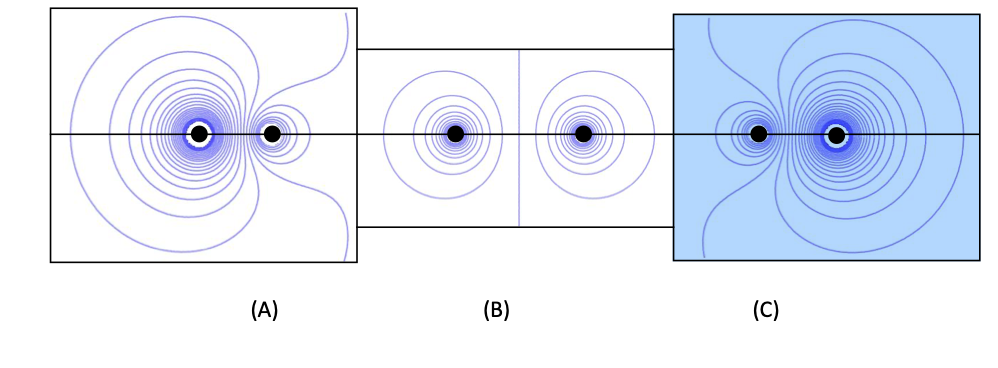 (A)
(B)
(C)
