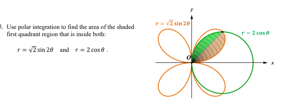 y
r = v2 sin 20
5. Use polar integration to find the area of the shaded
first quadrant region that is inside both:
r = 2 cos 0
r =
= v2 sin 20
and
r = 2 cos 0.
