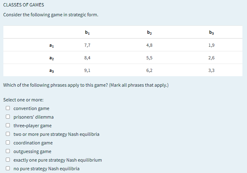 CLASSES OF GAMES
Consider the following game in strategic form.
b2
b3
b1
7,7
4,8
1,9
a1
2,6
a2
8,4
5,5
6,2
3,3
a3
9,1
Which of the following phrases apply to this game? (Mark all phrases that apply.)
Select one or more:
O convention game
prisoners' dilemma
three-player game
two or more pure strategy Nash equilibria
coordination game
outguessing game
exactly one pure strategy Nash equilibrium
no pure strategy Nash equilibria
