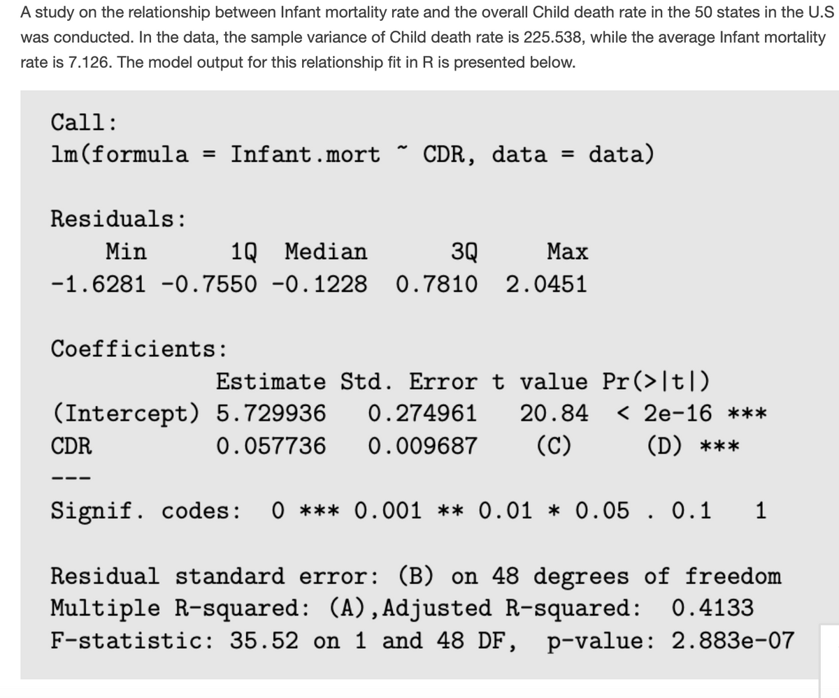 A study on the relationship between Infant mortality rate and the overall Child death rate in the 50 states in the U.S
was conducted. In the data, the sample variance of Child death rate is 225.538, while the average Infant mortality
rate is 7.126. The model output for this relationship fit in R is presented below.
Call:
1m(formula = Infant. mort
~ CDR, data =
data)
Residuals:
Min
10 Median
30
Маx
-1.6281 -0.7550 -0.1228
0.7810
2.0451
Coefficients:
Estimate Std. Error t value Pr(>[t])
(Intercept) 5.729936
0.274961
20.84
< 2e-16 ***
CDR
0.057736
0.009687
(C)
(D) ***
Signif. codes:
O *** 0.001 ** 0.01 * 0.05 . 0.1 1
Residual standard error: (B) on 48 degrees of freedom
Multiple R-squared: (A),Adjusted R-squared:
F-statistic: 35.52 on 1 and 48 DF,
0.4133
p-value: 2.883e-07
