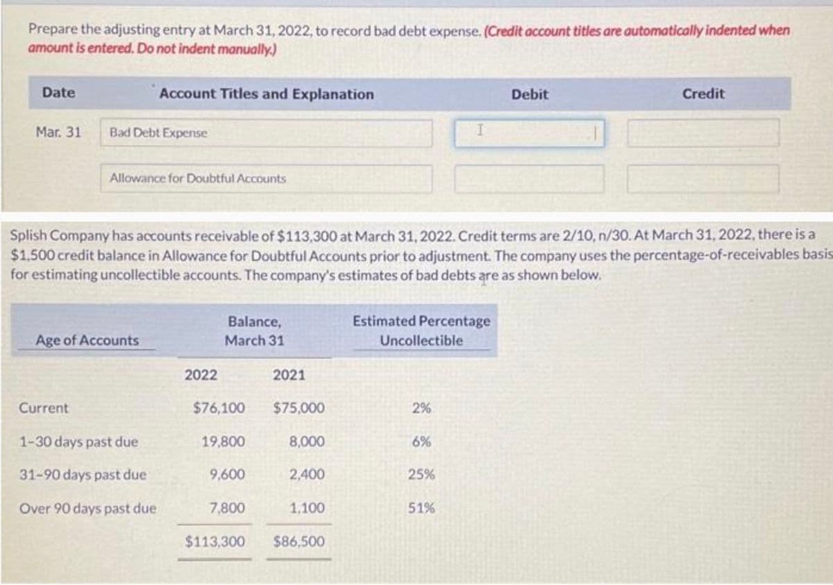 Prepare the adjusting entry at March 31, 2022, to record bad debt expense. (Credit account titles are automatically indented when
amount is entered. Do not indent manually.)
Date
Account Titles and Explanation
Mar. 31
Bad Debt Expense
Allowance for Doubtful Accounts
Debit
Credit
Splish Company has accounts receivable of $113,300 at March 31, 2022. Credit terms are 2/10, n/30. At March 31, 2022, there is a
$1,500 credit balance in Allowance for Doubtful Accounts prior to adjustment. The company uses the percentage-of-receivables basis
for estimating uncollectible accounts. The company's estimates of bad debts are as shown below.
Age of Accounts
Balance,
March 31
Estimated Percentage
Uncollectible
2022
2021
Current
$76,100 $75,000
2%
1-30 days past due
19,800
8,000
6%
31-90 days past due
9,600
2,400
25%
Over 90 days past due
7,800
1,100
51%
$113,300
$86,500