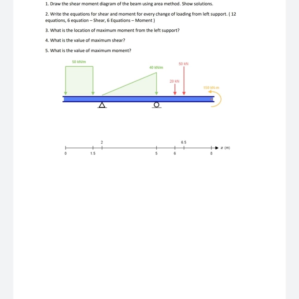 1. Draw the shear moment diagram of the beam using area method. Show solutions.
2. Write the equations for shear and moment for every change of loading from left support. ( 12
equations, 6 equation – Shear, 6 Equations – Moment )
3. What is the location of maximum moment from the left support?
4. What is the value of maximum shear?
5. What is the value of maximum moment?
50 kN/m
50 kN
40 kN/m
20 kN
150 kN-m
6.5
I (m)
1.5
6
