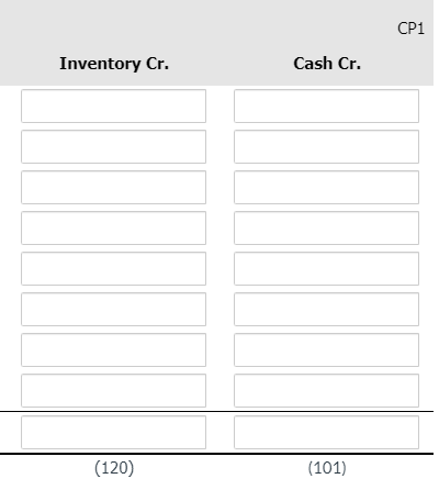 CP1
Inventory Cr.
Cash Cr.
(120)
(101)
