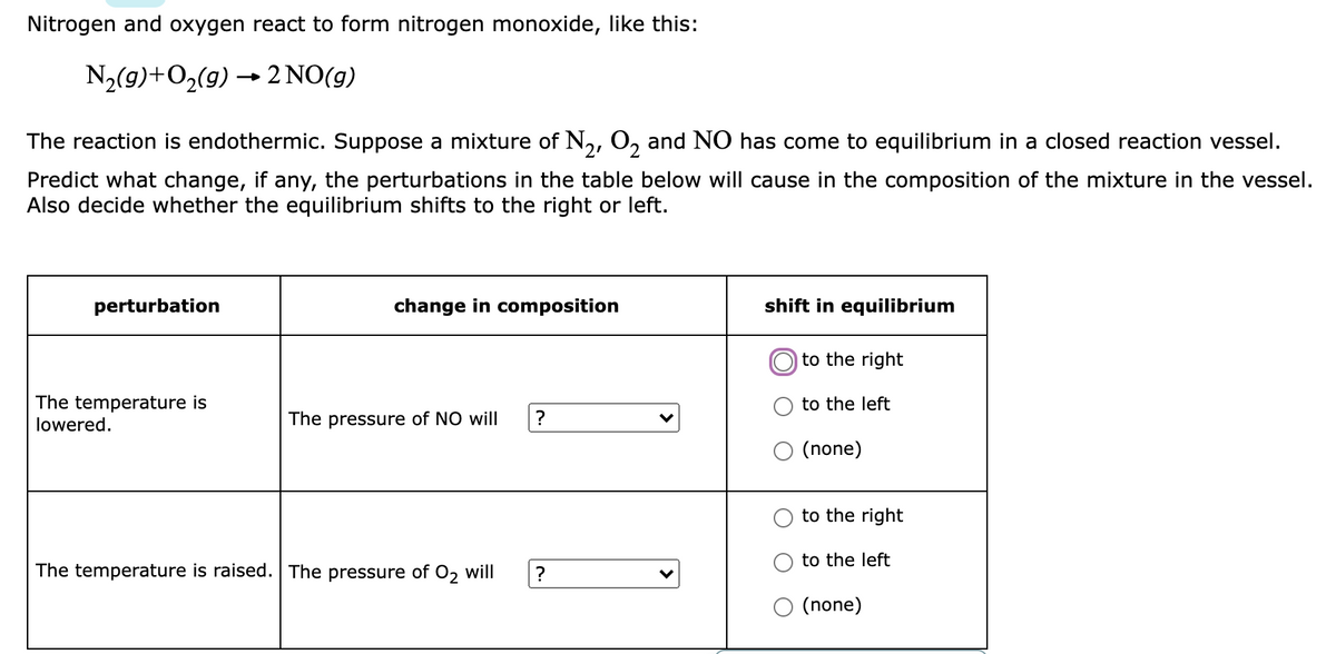 Nitrogen and oxygen react to form nitrogen monoxide, like this:
N2(9)+O2(g) → 2 NO(g)
The reaction is endothermic. Suppose a mixture of N,, O, and NO has come to equilibrium in a closed reaction vessel.
Predict what change, if any, the perturbations in the table below will cause in the composition of the mixture in the vessel.
Also decide whether the equilibrium shifts to the right or left.
perturbation
change in composition
shift in equilibrium
to the right
The temperature is
to the left
lowered.
The pressure of NO will
?
O (none)
to the right
to the left
The temperature is raised. The pressure of O2 will
(none)
