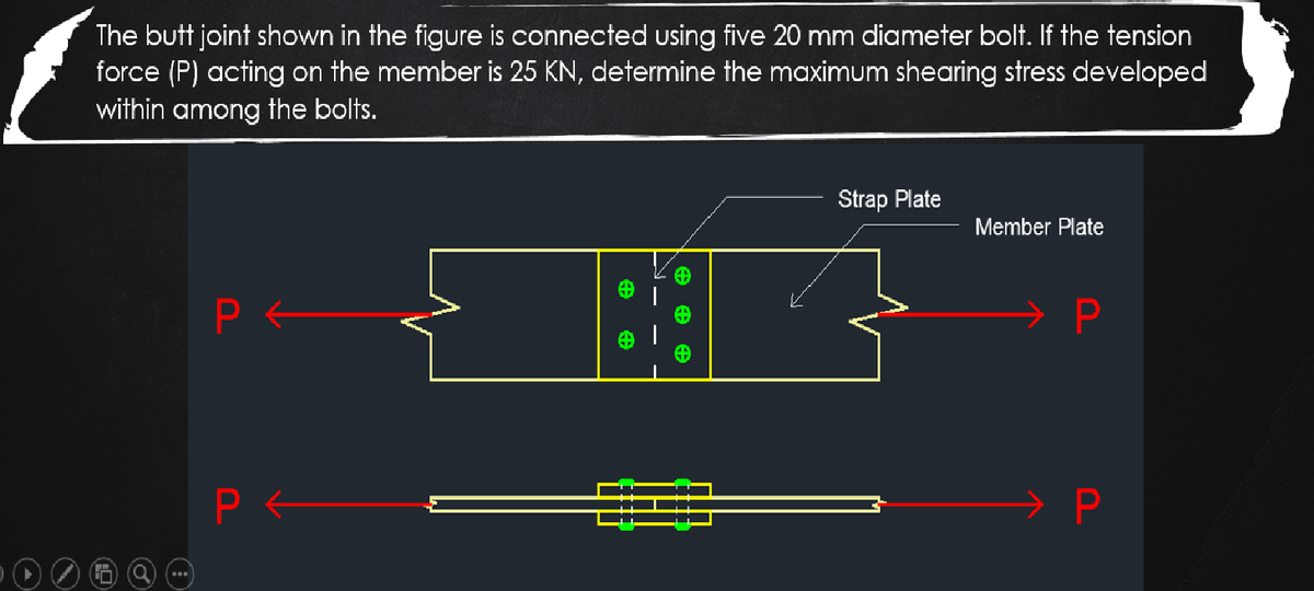 The butt joint shown in the figure is connected using five 20 mm diameter bolt. If the tension
force (P) acting on the member is 25 KN, determine the maximum shearing stress developed
within among the bolts.
Strap Plate
Member Plate
P←
P
(9