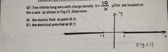 Q1:Two infinite long wire with charge density A
the x-axis as shown in Fig (1). Determine:
A) the electric field at point (0,1).
B) the electrical potential at (0,1)
o|x
pC/m are located on
५
Fig.(1)