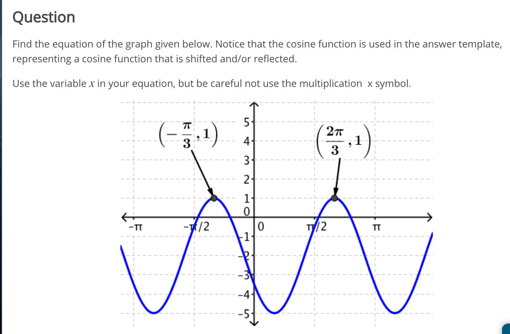 Use the variable x in your equation, but be careful not use the multiplication x symbol.
5-
(-)
()
1
4
3
3-
2.
1.
-/2
T/2
TT
-1•
