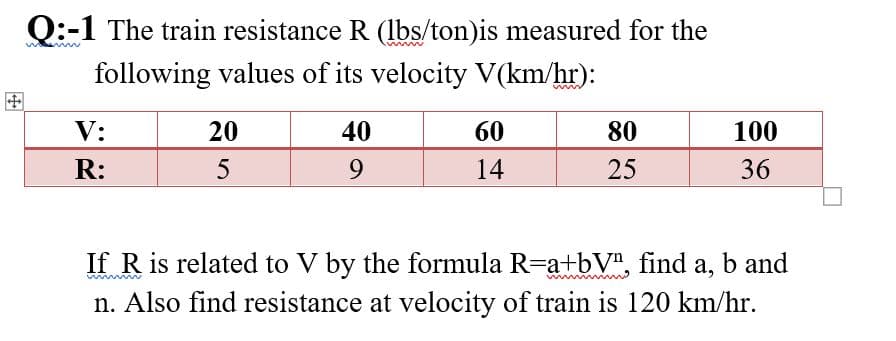 Q:-1 The train resistance R (lbs/ton)is measured for the
following values of its velocity V(km/hr):
V:
20
40
60
80
100
R:
5
9.
14
25
36
If R is related to V by the formula R=a+bV", find a, b and
а,
n. Also find resistance at velocity of train is 120 km/hr.
田
