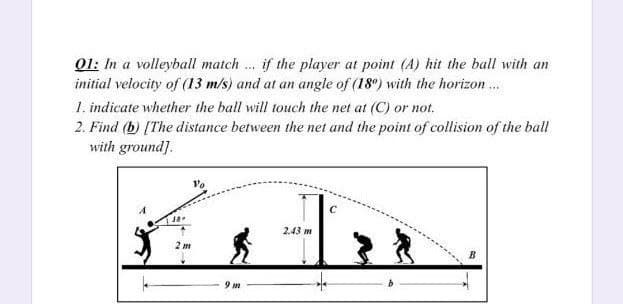 01: In a volleyball match . if the player at point (A) hit the ball with an
initial velocity of (13 m/s) and at an angle of (18) with the horizon .
1. indicate whether the ball will touch the net at (C) or not.
2. Find (b) [The distance between the net and the point of collision of the ball
with ground].
2.43 m
9 m
