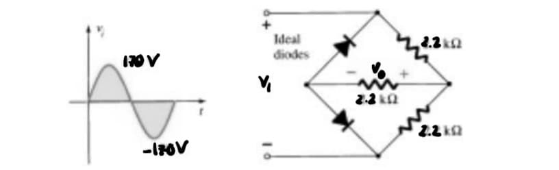 Ideal
diodes
2.2 Ln
2.2 ka
