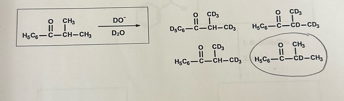 CH3
i
H5C6-C-CH-CH3
DO
D₂O
0 CD3
D5C6-C-CH-CD3
O
||
CD3
CD3
|
H5C6-C-CD-CD3
O
i i
H5C6-C-CH-CD3 H5C6-C-CD-CH3
CH3