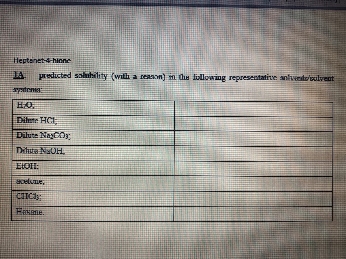 Heptanet-4-hione
LA
predicted solubility (with a reason) in the following representative solvents/solvent
systems
H20,
Dilute HCI,
Dilute NazCO3,
Dilute NaOH,
ELOH;
acetone;
CHCIB;
Hexane.
