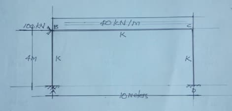 40 KN/m
10p KN.
K
4M
K
