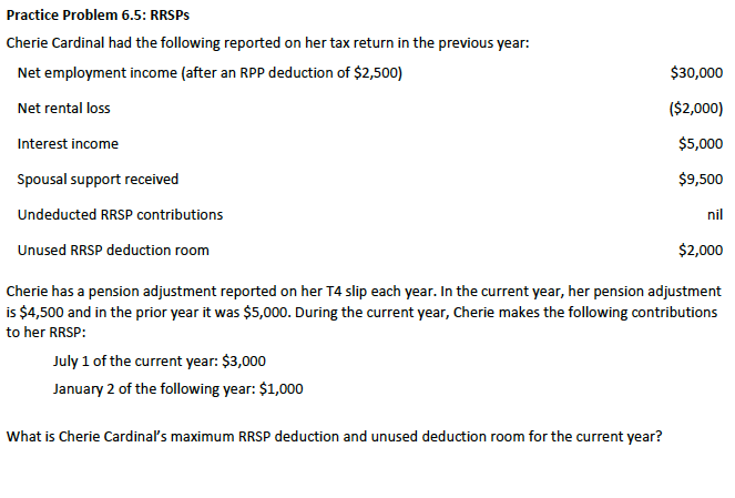 Practice Problem 6.5: RRSPS
Cherie Cardinal had the following reported on her tax return in the previous year:
Net employment income (after an RPP deduction of $2,500)
$30,000
Net rental loss
($2,000)
Interest income
$5,000
Spousal support received
$9,500
Undeducted RRSP contributions
nil
Unused RRSP deduction room
$2,000
Cherie has a pension adjustment reported on her T4 slip each year. In the current year, her pension adjustment
is $4,500 and in the prior year it was $5,000. During the current year, Cherie makes the following contributions
to her RRSP:
July 1 of the current year: $3,000
January 2 of the following year: $1,000
What is Cherie Cardinal's maximum RRSP deduction and unused deduction room for the current year?
