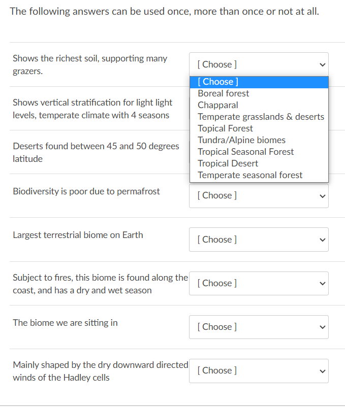 The following answers can be used once, more than once or not at all.
Shows the richest soil, supporting many
grazers.
Shows vertical stratification for light light
levels, temperate climate with 4 seasons
Deserts found between 45 and 50 degrees
latitude
Biodiversity is poor due to permafrost
Largest terrestrial biome on Earth
Subject to fires, this biome is found along the
coast, and has a dry and wet season
The biome we are sitting in
Mainly shaped by the dry downward directed
winds of the Hadley cells
[Choose ]
[Choose ]
Boreal forest
Chapparal
Temperate grasslands & deserts
Topical Forest
Tundra/Alpine biomes
Tropical Seasonal Forest
Tropical Desert
Temperate seasonal forest
[Choose ]
[Choose ]
[Choose ]
[Choose ]
[Choose ]
<
>