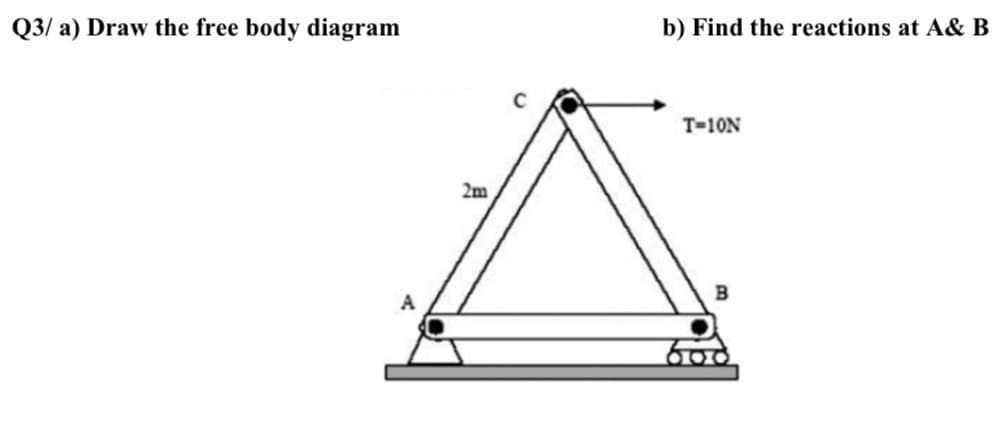 Q3/ a) Draw the free body diagram
b) Find the reactions at A& B
T-10N
2m
C1
