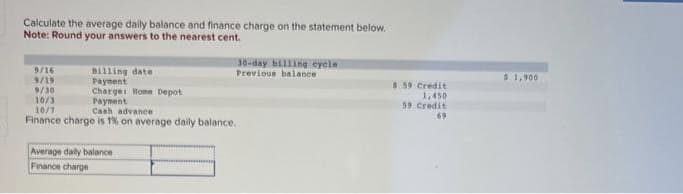 Calculate the average daily balance and finance charge on the statement below.
Note: Round your answers to the nearest cent.
9/16
9/19
9/30
Billing date
Payment
Charge: Home Depot
Payment
30-day billing cycle
Previous balance i
10/3
10/7
Cash advance
Finance charge is 1% on average daily balance.
Average daily balance
Finance charge
$:59 Credit
1,450
59 Credit
69
$ 1,900