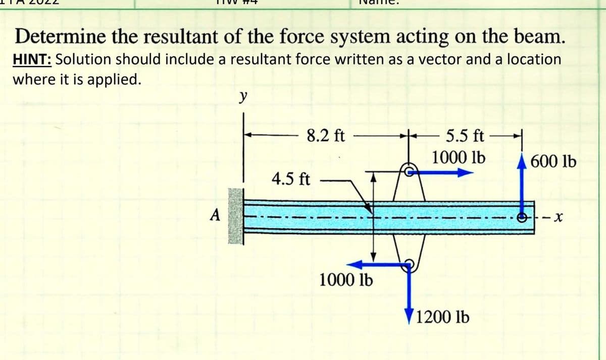 Determine the resultant of the force system acting on the beam.
HINT: Solution should include a resultant force written as a vector and a location
where it is applied.
A
y
8.2 ft
4.5 ft
1000 lb
5.5 ft
1000 lb
1200 lb
600 lb
of-