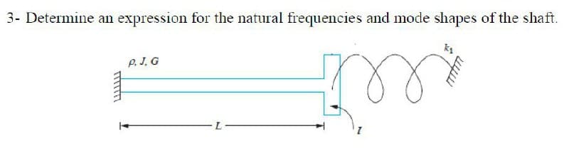 3- Determine an expression for the natural frequencies and mode shapes of the shaft.
p. J, G
TTTTm
