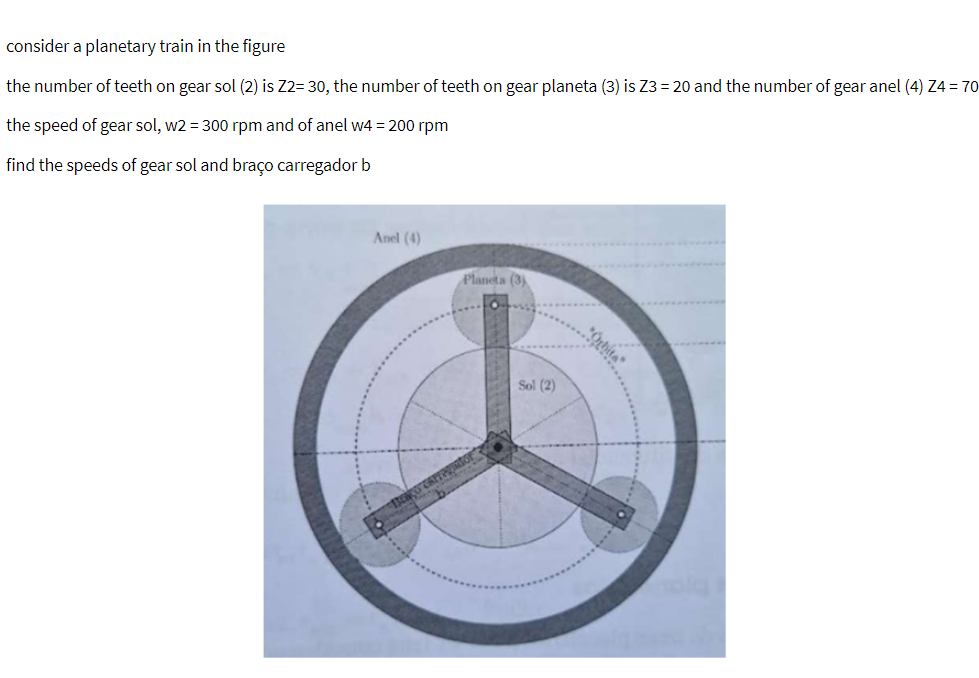 consider a planetary train in the figure
the number of teeth on gear sol (2) is Z2=30, the number of teeth on gear planeta (3) is Z3 = 20 and the number of gear anel (4) Z4 = 70
the speed of gear sol, w2 = 300 rpm and of anel w4 = 200 rpm
find the speeds of gear sol and braço carregador b
Anel (4)
Planeta (3)
ARRANT
Sol (2)