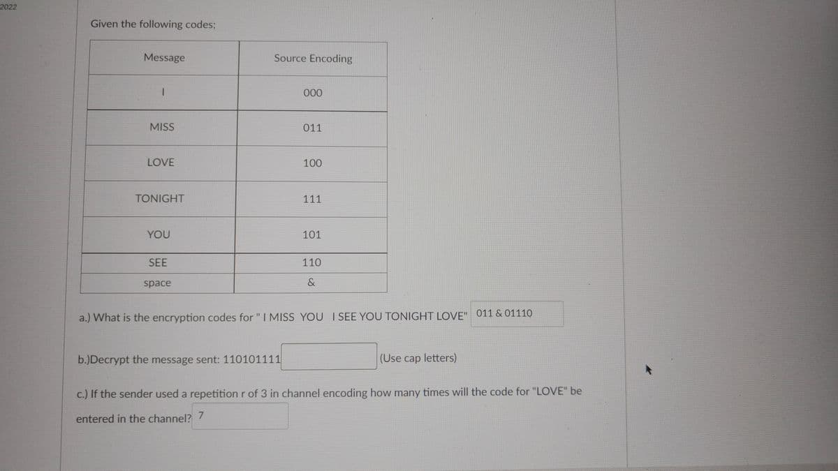 2022
Given the following codes;
Message
Source Encoding
1
000
MISS
011
LOVE
100
TONIGHT
111
YOU
101
SEE
110
&
space
a.) What is the encryption codes for " I MISS YOU I SEE YOU TONIGHT LOVE" 011 & 01110
b.)Decrypt the message sent: 110101111
(Use cap letters)
c.) If the sender used a repetition r of 3 in channel encoding how many times will the code for "LOVE" be
entered in the channel? 7