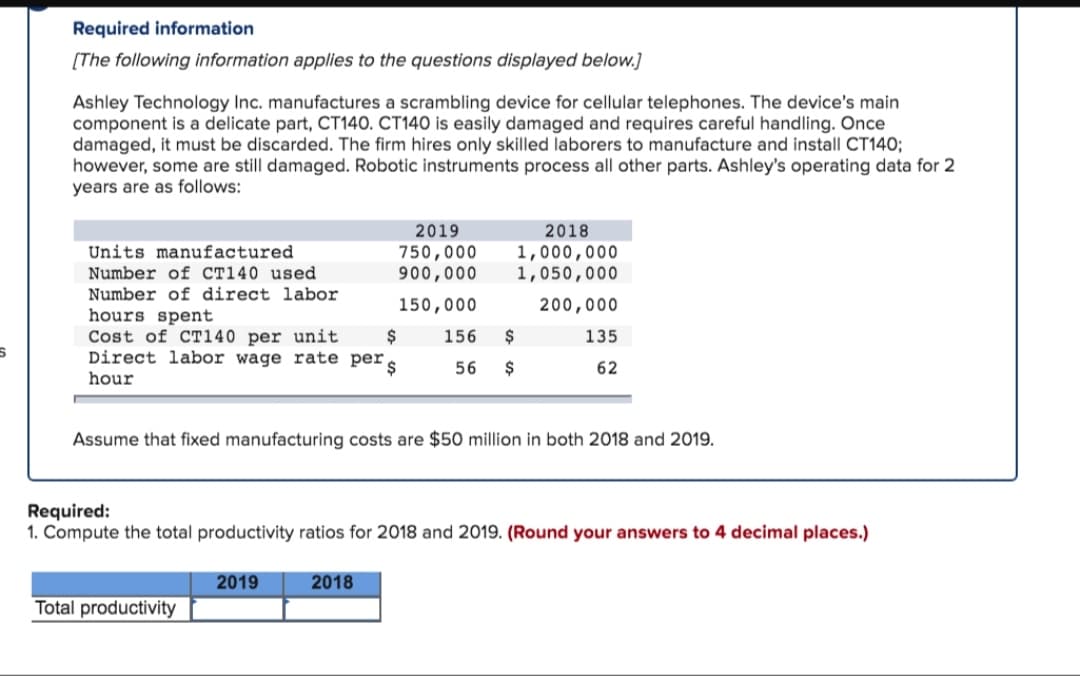 Required information
[The following information applies to the questions displayed below.]
Ashley Technology Inc. manufactures a scrambling device for cellular telephones. The device's main
component is a delicate part, CT140. CT140 is easily damaged and requires careful handling. Once
damaged, it must be discarded. The firm hires only skilled laborers to manufacture and install CT140;
however, some are still damaged. Robotic instruments process all other parts. Ashley's operating data for 2
years are as follows:
Units manufactured
Number of CT140 used
Number of direct labor
hours spent
$
Cost of CT140 per unit
Direct labor wage rate per $
hour
2019
750,000
900,000
150,000
Total productivity
2019
156
2018
$
56 $
Assume that fixed manufacturing costs are $50 million in both 2018 and 2019.
2018
1,000,000
1,050,000
200,000
Required:
1. Compute the total productivity ratios for 2018 and 2019. (Round your answers to 4 decimal places.)
135
62