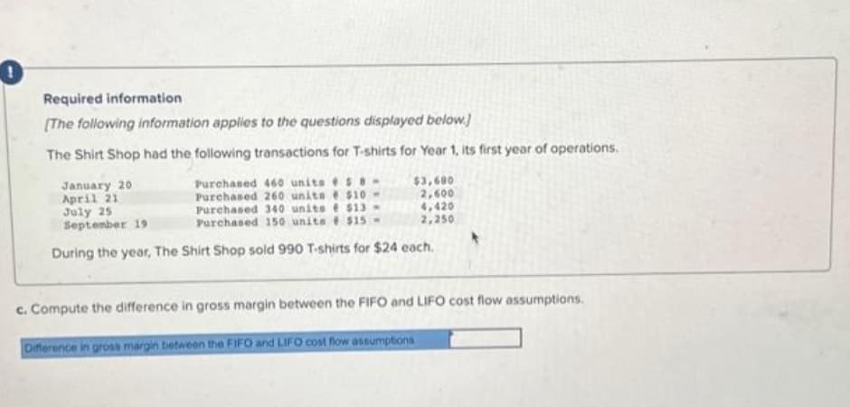 Required information
[The following information applies to the questions displayed below.)
The Shirt Shop had the following transactions for T-shirts for Year 1, its first year of operations.
January 20
April 21
July 25
September 19
$3,690
2,600
$10
Purchased 460 units $8
Purchased 260 units
Purchased 340 units @ $13
Purchased 150 units $15-
During the year, The Shirt Shop sold 990 T-shirts for $24 each.
4,420
2,250
c. Compute the difference in gross margin between the FIFO and LIFO cost flow assumptions.
Difference in gross margin between the FIFO and LIFO cost flow assumptions