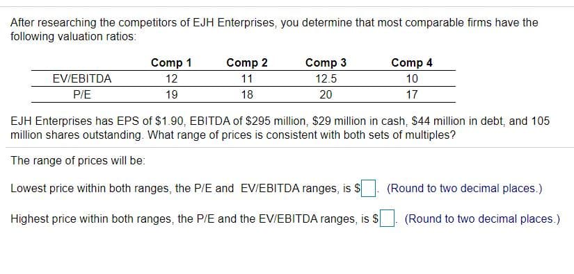 After researching the competitors of EJH Enterprises, you determine that most comparable firms have the
following valuation ratios:
Comp 1
Comp 2
Comp 3
Comp 4
EVEBITDA
12
11
12.5
10
P/E
19
18
20
17
EJH Enterprises has EPS of $1.90, EBITDA of $295 million, $29 million in cash, $44 million in debt, and 105
million shares outstanding. What range of prices is consistent with both sets of multiples?
The range of prices will be:
Lowest price within both ranges, the P/E and EV/EBITDA ranges, is $
(Round to two decimal places.)
Highest price within both ranges, the P/E and the EV/EBITDA ranges, is $
(Round to two decimal places.)
