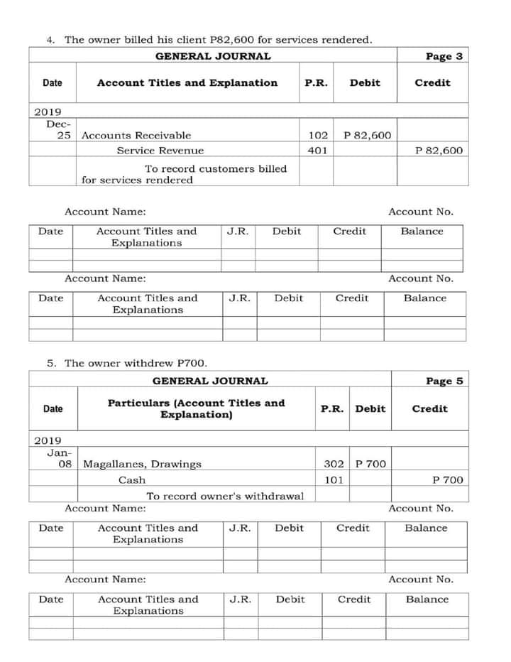 4. The owner billed his client P82,600 for services rendered.
GENERAL JOURNAL
Page 3
Date
Account Titles and Explanation
P.R.
Debit
Credit
2019
Dec-
25 Accounts Receivable
102 P 82,600
Service Revenue
401
P 82,600
To record customers billed
for services rendered
Account Name:
Account No.
Account Titles and
Explanations
Date
J.R.
Debit
Credit
Balance
Account Name:
Account No.
Account Titles and
Explanations
Date
J.R.
Debit
Credit
Balance
5. The owner withdrew P700.
GENERAL JOURNAL
Page 5
Particulars (Account Titles and
Explanation)
Date
P.R. Debit
Credit
2019
Jan-
08 Magallanes, Drawings
302 P 700
Cash
To record owner's withdrawal
101
P 700
Account Name:
Account No.
Account Titles and
Explanations
Date
J.R.
Debit
Credit
Balance
Account Name:
Account No.
Date
Account Titles and
J.R.
Debit
Credit
Balance
Explanations
