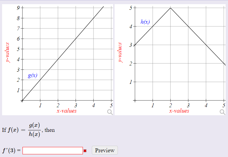 9+
5+
8
h(x)
4
7
6-
3
5
4
2-
3
g(x)
2
1
1
1
2
3
4
5
1
5
3
2
x-values
4
x-values
g(x)
then
h(x) '
If f(x)
f'(3) =
Preview
