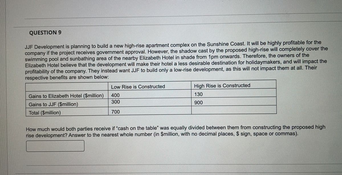 QUESTION 9
JJF Development is planning to build a new high-rise apartment complex on the Sunshine Coast. It will be highly profitable for the
company if the project receives government approval. However, the shadow cast by the proposed high-rise will completely cover the
swimming pool and sunbathing area of the nearby Elizabeth Hotel in shade from 1pm onwards. Therefore, the owners of the
Elizabeth Hotel believe that the development will make their hotel a less desirable destination for holidaymakers, and will impact the
profitability of the company. They instead want JJF to build only a low-rise development, as this will not impact them at all. Their
respective benefits are shown below:
Gains to Elizabeth Hotel ($million)
Gains to JJF ($million)
Total ($million)
Low Rise is Constructed
400
300
700
High Rise is Constructed
130
900
How much would both parties receive if "cash on the table" was equally divided between them from constructing the proposed high
rise development? Answer to the nearest whole number (in $million, with no decimal places, $ sign, space or commas).