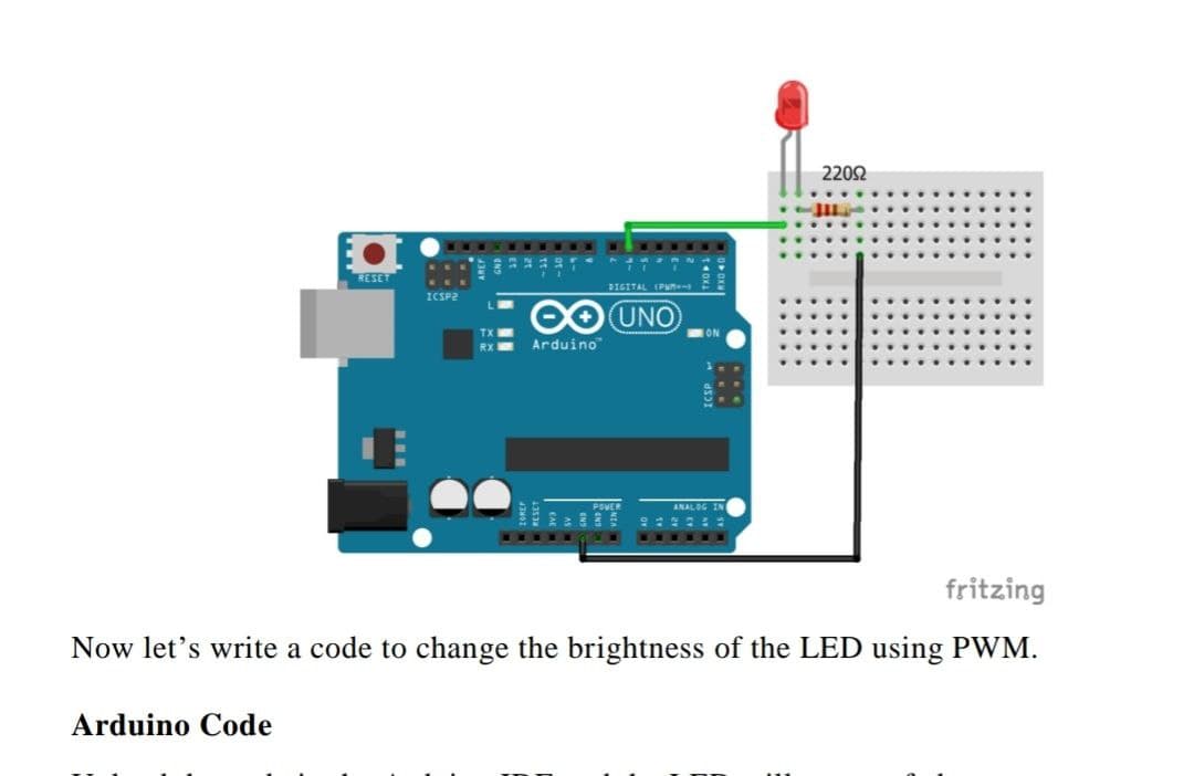 RESET
Arduino Code
ICSP2
T
DIGITAL (PUMant
O UNO
Arduino
POVER
ANALOG IN
22092
fritzing
Now let's write a code to change the brightness of the LED using PWM.