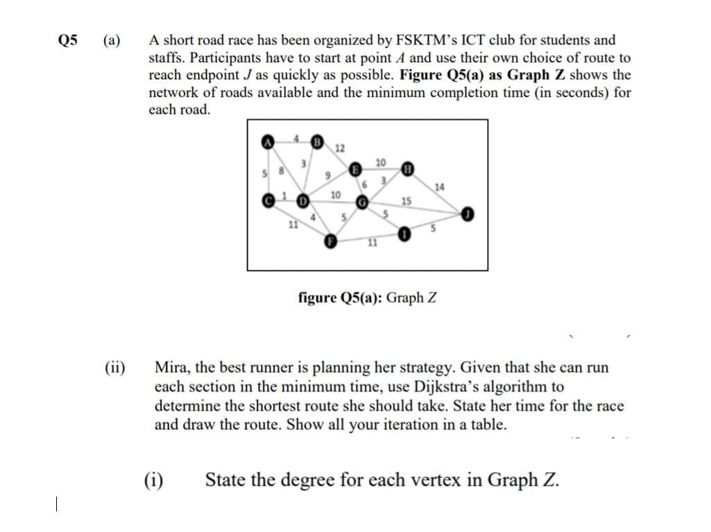 A short road race has been organized by FSKTM’s ICT club for students and
staffs. Participants have to start at point A and use their own choice of route to
reach endpoint J as quickly as possible. Figure Q5(a) as Graph Z shows the
network of roads available and the minimum completion time (in seconds) for
each road.
Q5
(а)
12
3
10
9.
14
10
15
11
11
figure Q5(a): Graph Z
(ii)
Mira, the best runner is planning her strategy. Given that she can run
each section in the minimum time, use Dijkstra's algorithm to
determine the shortest route she should take. State her time for the race
and draw the route. Show all your iteration in a table.
(i)
State the degree for each vertex in Graph Z.
