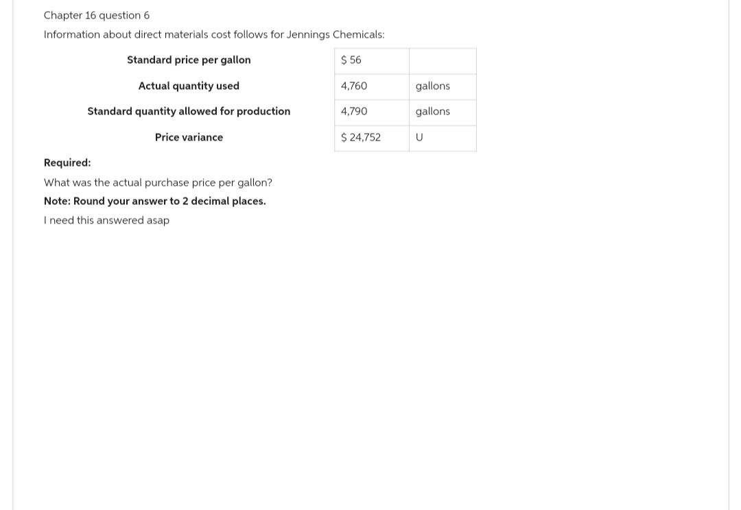 Chapter 16 question 6
Information about direct materials cost follows for Jennings Chemicals:
Standard price per gallon
$ 56
Actual quantity used
Standard quantity allowed for production
Price variance
Required:
What was the actual purchase price per gallon?
Note: Round your answer to 2 decimal places.
I need this answered asap.
4,760
4,790
$ 24,752
gallons
gallons
U