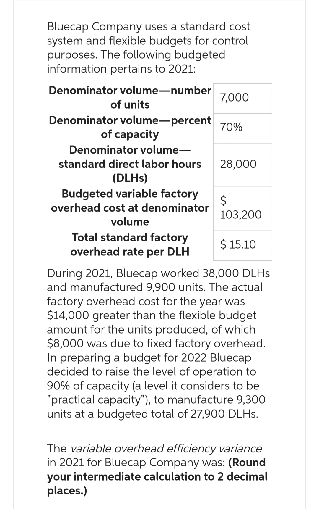 Bluecap Company uses a standard cost
system and flexible budgets for control
purposes. The following budgeted
information pertains to 2021:
Denominator volume-number
of units
7,000
Denominator volume-percent 70%
of capacity
Denominator volume-
standard direct labor hours
(DLHS)
Budgeted variable factory
overhead cost at denominator
volume
Total standard factory
overhead rate per DLH
28,000
$
103,200
$ 15.10
During 2021, Bluecap worked 38,000 DLHs
and manufactured 9,900 units. The actual
factory overhead cost for the year was
$14,000 greater than the flexible budget
amount for the units produced, of which
$8,000 was due to fixed factory overhead.
In preparing a budget for 2022 Bluecap
decided to raise the level of operation to
90% of capacity (a level it considers to be
"practical capacity"), to manufacture 9,300
units at a budgeted total of 27,900 DLHs.
The variable overhead efficiency variance
in 2021 for Bluecap Company was: (Round
your intermediate calculation to 2 decimal
places.)