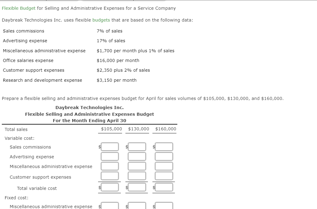 Flexible Budget for Selling and Administrative Expenses for a Service Company
Daybreak Technologies Inc. uses flexible budgets that are based on the following data:
7% of sales
17% of sales
Sales commissions
Advertising expense
Miscellaneous administrative expense
Office salaries expense
Customer support expenses
Research and development expense
Prepare a flexible selling and administrative expenses budget for April for sales volumes of $105,000, $130,000, and $160,000.
Daybreak Technologies Inc.
Flexible Selling and Administrative Expenses Budget
For the Month Ending April 30
Total sales
Variable cost:
Sales commissions
Advertising expense
Miscellaneous administrative expense
Customer support expenses
Total variable cost
$1,700 per month plus 1% of sales
$16,000 per month
$2,350 plus 2% of sales
$3,150 per month
Fixed cost:
Miscellaneous administrative expense
$105,000 $130,000
$160,000