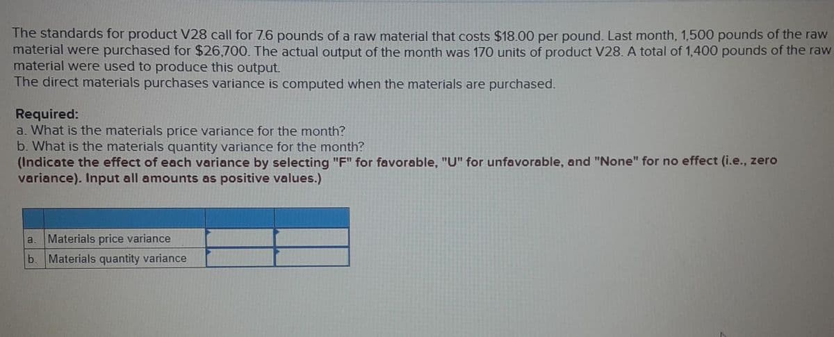 The standards for product V28 call for 7.6 pounds of a raw material that costs $18.00 per pound. Last month, 1,500 pounds of the raw
material were purchased for $26,700. The actual output of the month was 170 units of product V28. A total of 1,400 pounds of the raw
material were used to produce this output.
The direct materials purchases variance is computed when the materials are purchased.
Required:
a. What is the materials price variance for the month?
b. What is the materials quantity variance for the month?
(Indicate the effect of each variance by selecting "F" for favorable, "U" for unfavorable, and "None" for no effect (i.e., zero
variance). Input all amounts as positive values.)
a. Materials price variance
b.
Materials quantity variance