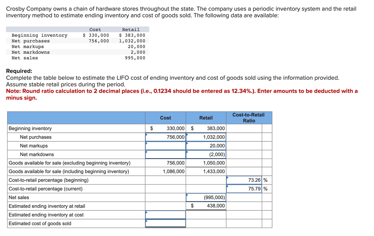 Crosby Company owns a chain of hardware stores throughout the state. The company uses a periodic inventory system and the retail
inventory method to estimate ending inventory and cost of goods sold. The following data are available:
Beginning inventory
Net purchases
Net markups
Net markdowns
Net sales
Cost
$ 330,000
756,000
Beginning inventory
Net purchases
Net markups
Net markdowns
Required:
Complete the table below to estimate the LIFO cost of ending inventory and cost of goods sold using the information provided.
Assume stable retail prices during the period.
Note: Round ratio calculation to 2 decimal places (i.e., 0.1234 should be entered as 12.34%.). Enter amounts to be deducted with a
minus sign.
Retail
$ 383,000
1,032,000
20,000
2,000
995,000
Goods available for sale (excluding beginning inventory)
Goods available for sale (including beginning inventory)
Cost-to-retail percentage (beginning)
Cost-to-retail percentage (current)
Net sales
Estimated ending inventory at retail
Estimated ending inventory at cost
Estimated cost of goods sold
Cost
330,000
756,000
756,000
1,086,000
$
Retail
383,000
1,032,000
20,000
(2,000)
1,050,000
1,433,000
(995,000)
438,000
Cost-to-Retail
Ratio
73.26 %
75.79 %