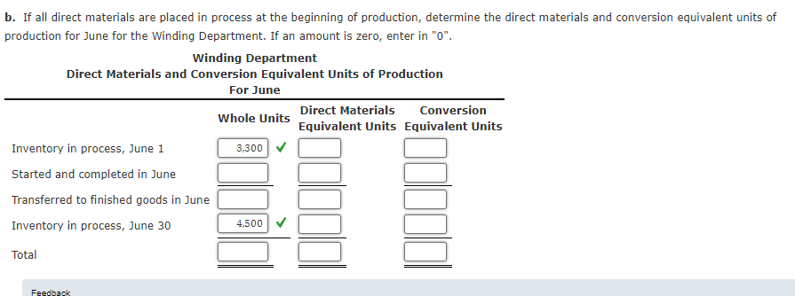 b. If all direct materials are placed in process at the beginning of production, determine the direct materials and conversion equivalent units of
production for June for the Winding Department. If an amount is zero, enter in "0".
Winding Department
Direct Materials and Conversion Equivalent Units of Production
For June
Inventory in process, June 1
Started and completed in June
Transferred to finished goods in June
Inventory in process, June 30
Total
Feedback
Whole Units
3,300
4,500
Direct Materials Conversion
Equivalent Units Equivalent Units