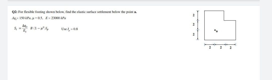 Q2: For flexible footing shown below, find the elastic surface settlement below the point a.
2
Aq,= 150 kPa, u -0.5. E= 23000 kPa
Ag
S =
B (1- u²),
Use I, = 0.8
E
2.
